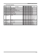 Preview for 263 page of Panasonic PANAFAX DF-1100 Service Manual