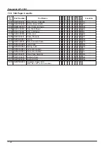 Preview for 266 page of Panasonic PANAFAX DF-1100 Service Manual