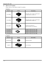 Предварительный просмотр 292 страницы Panasonic PANAFAX DF-1100 Service Manual