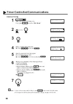 Предварительный просмотр 90 страницы Panasonic PANAFAX DF-1100 User Manual