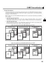 Предварительный просмотр 117 страницы Panasonic PANAFAX DF-1100 User Manual