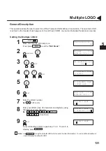 Предварительный просмотр 133 страницы Panasonic PANAFAX DF-1100 User Manual