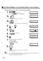 Предварительный просмотр 144 страницы Panasonic PANAFAX DF-1100 User Manual