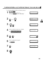 Предварительный просмотр 153 страницы Panasonic PANAFAX DF-1100 User Manual