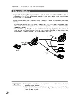 Предварительный просмотр 24 страницы Panasonic Panafax DX-800 Fax Manual