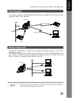 Предварительный просмотр 25 страницы Panasonic Panafax DX-800 Fax Manual