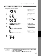 Предварительный просмотр 195 страницы Panasonic Panafax DX-800 Fax Manual