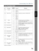 Preview for 79 page of Panasonic Panafax DX-800 Network Fax Manual