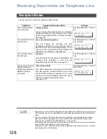 Preview for 128 page of Panasonic Panafax DX-800 Network Fax Manual