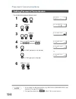 Preview for 196 page of Panasonic Panafax DX-800 Network Fax Manual