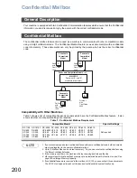 Preview for 200 page of Panasonic Panafax DX-800 Network Fax Manual