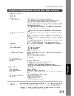 Preview for 213 page of Panasonic Panafax DX-800 Network Fax Manual