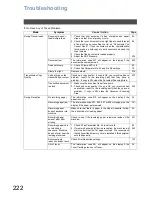 Preview for 222 page of Panasonic Panafax DX-800 Network Fax Manual