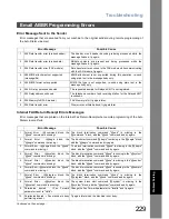 Preview for 229 page of Panasonic Panafax DX-800 Network Fax Manual