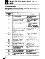 Preview for 60 page of Panasonic Panafax UF-121 User Manual