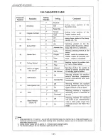 Preview for 37 page of Panasonic Panafax UF-123 User Manual