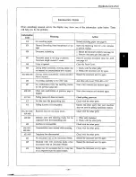 Preview for 44 page of Panasonic Panafax UF-123 User Manual