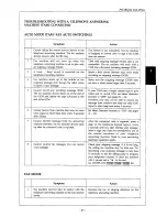 Preview for 52 page of Panasonic Panafax UF-123 User Manual