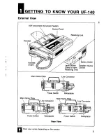 Preview for 7 page of Panasonic Panafax UF-140 User Manual