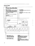 Preview for 8 page of Panasonic Panafax UF-140 User Manual