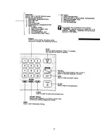 Предварительный просмотр 8 страницы Panasonic Panafax UF-150 How To Use Manual