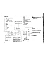 Предварительный просмотр 5 страницы Panasonic Panafax UF-160 User Manual