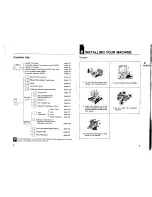 Предварительный просмотр 6 страницы Panasonic Panafax UF-160 User Manual