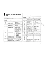 Предварительный просмотр 45 страницы Panasonic Panafax UF-160 User Manual