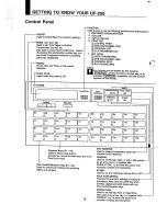 Предварительный просмотр 8 страницы Panasonic Panafax UF-250 User Manual