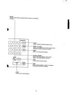 Предварительный просмотр 9 страницы Panasonic Panafax UF-250 User Manual