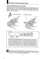 Предварительный просмотр 10 страницы Panasonic Panafax UF-250 User Manual