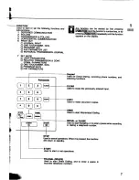 Предварительный просмотр 9 страницы Panasonic Panafax UF-260 User Manual