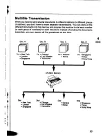 Предварительный просмотр 55 страницы Panasonic Panafax UF-260 User Manual