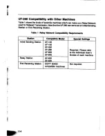 Preview for 116 page of Panasonic Panafax UF-260 User Manual