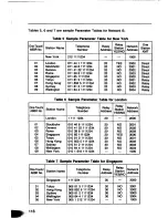 Preview for 120 page of Panasonic Panafax UF-260 User Manual