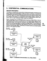 Preview for 133 page of Panasonic Panafax UF-260 User Manual