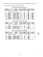 Предварительный просмотр 94 страницы Panasonic Panafax UF-270 User Manual