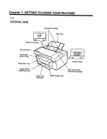 Preview for 7 page of Panasonic Panafax UF-311 User Manual