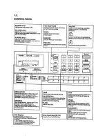 Preview for 8 page of Panasonic Panafax UF-311 User Manual