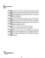 Preview for 72 page of Panasonic Panafax UF-311 User Manual