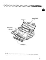 Предварительный просмотр 7 страницы Panasonic Panafax UF-322 User Manual