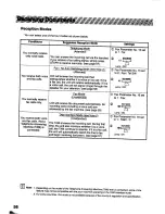 Предварительный просмотр 56 страницы Panasonic Panafax UF-322 User Manual