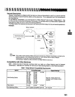 Предварительный просмотр 101 страницы Panasonic Panafax UF-322 User Manual