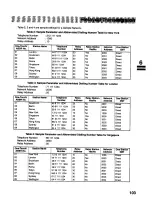 Предварительный просмотр 103 страницы Panasonic Panafax UF-322 User Manual