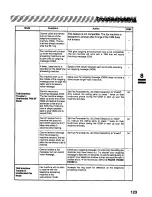 Предварительный просмотр 123 страницы Panasonic Panafax UF-322 User Manual