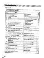 Предварительный просмотр 124 страницы Panasonic Panafax UF-322 User Manual