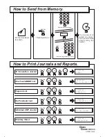 Предварительный просмотр 3 страницы Panasonic Panafax UF-333 User Manual