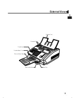 Предварительный просмотр 13 страницы Panasonic Panafax UF-333 User Manual