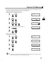 Предварительный просмотр 89 страницы Panasonic Panafax UF-333 User Manual