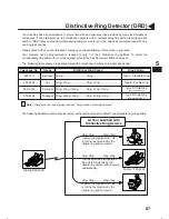 Предварительный просмотр 91 страницы Panasonic Panafax UF-333 User Manual